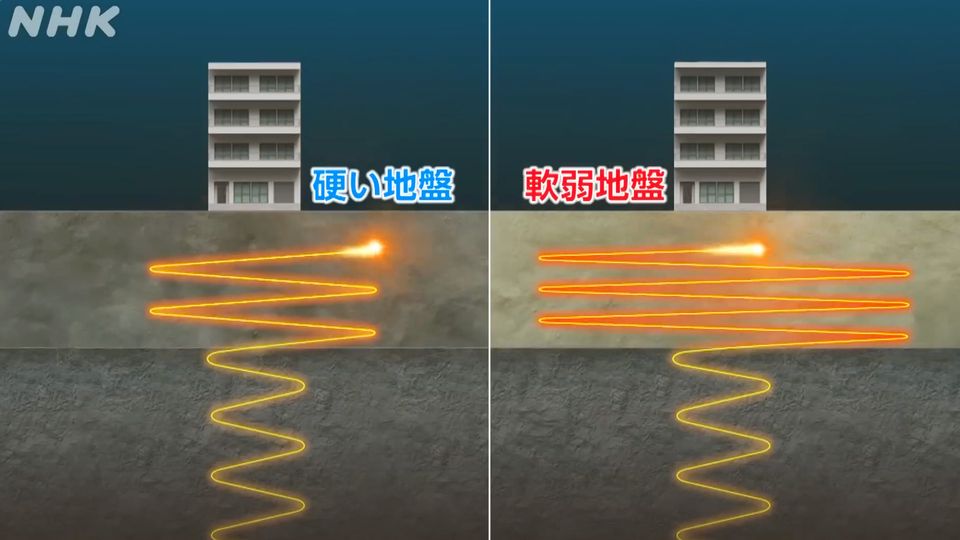 NHKスペシャル - MEGAQUAKE 巨大地震 “軟弱地盤” 新たな脅威